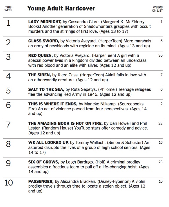 Bestseller3.27.16 copy.jpg